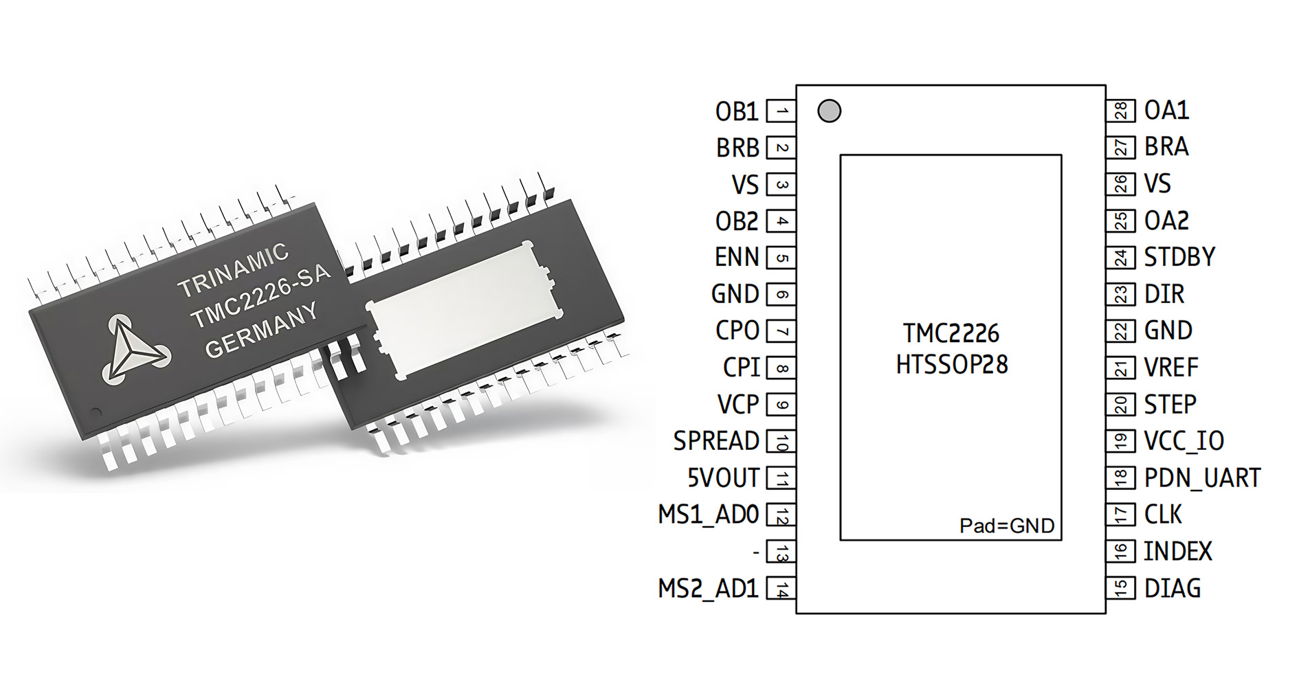 TMC2226 Pinout